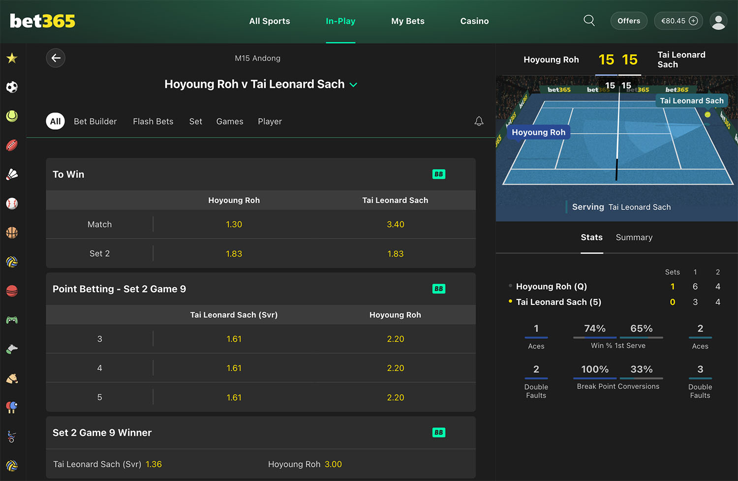Bet365 stave v živo Bet365 stave v živo