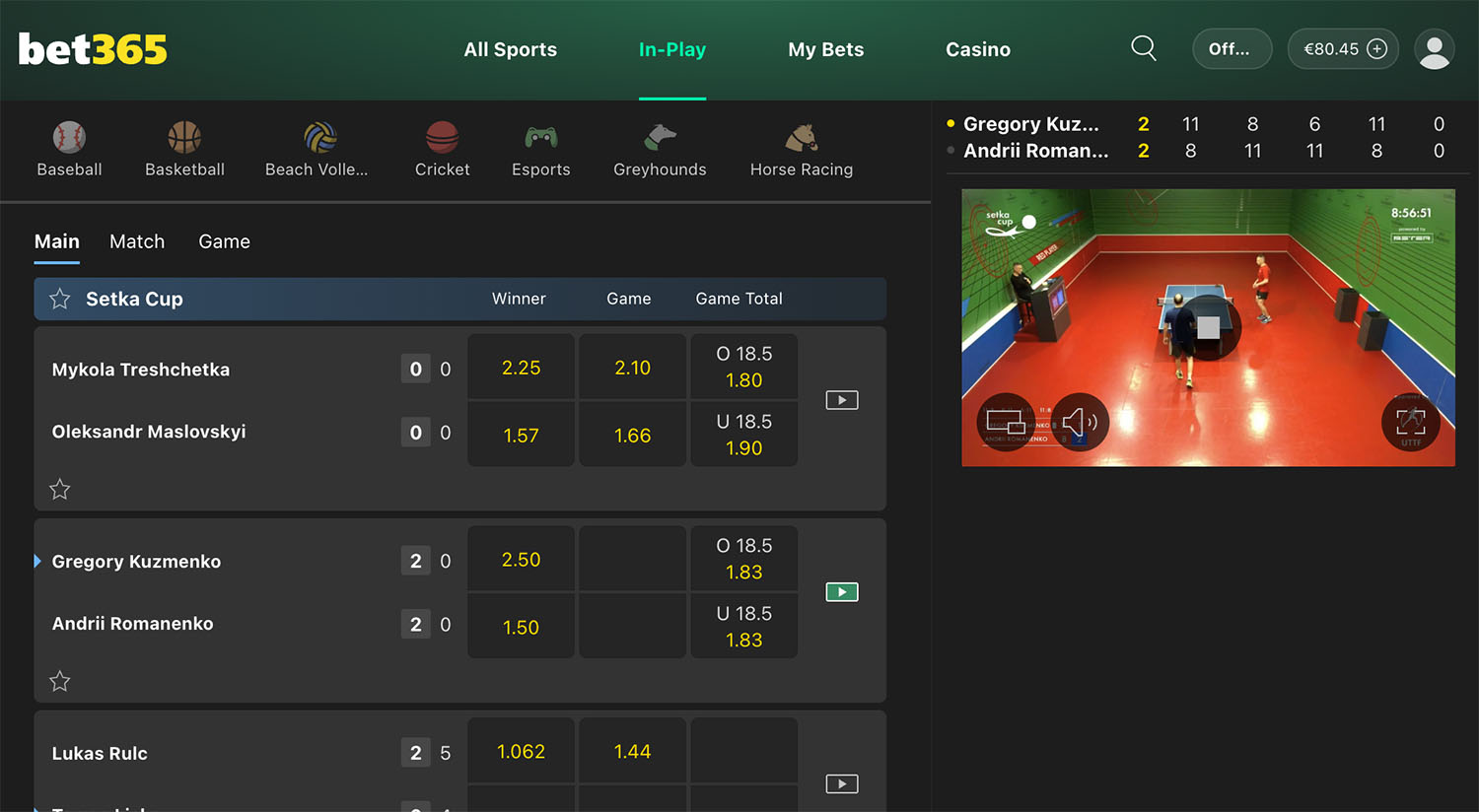 Bet365 prenosi tekem v živo Bet365 prenosi tekem v živo